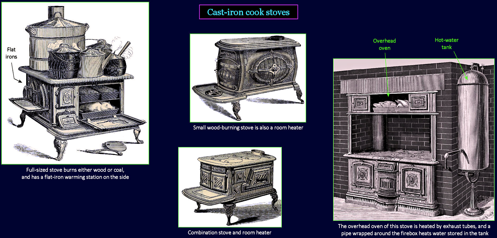 Cast-iron stoves, 1860s